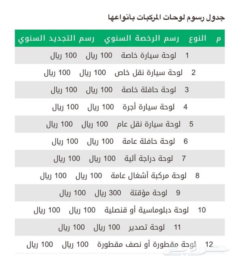 كرت تشغيل وجميع خدمات النقل تركيب جهاز