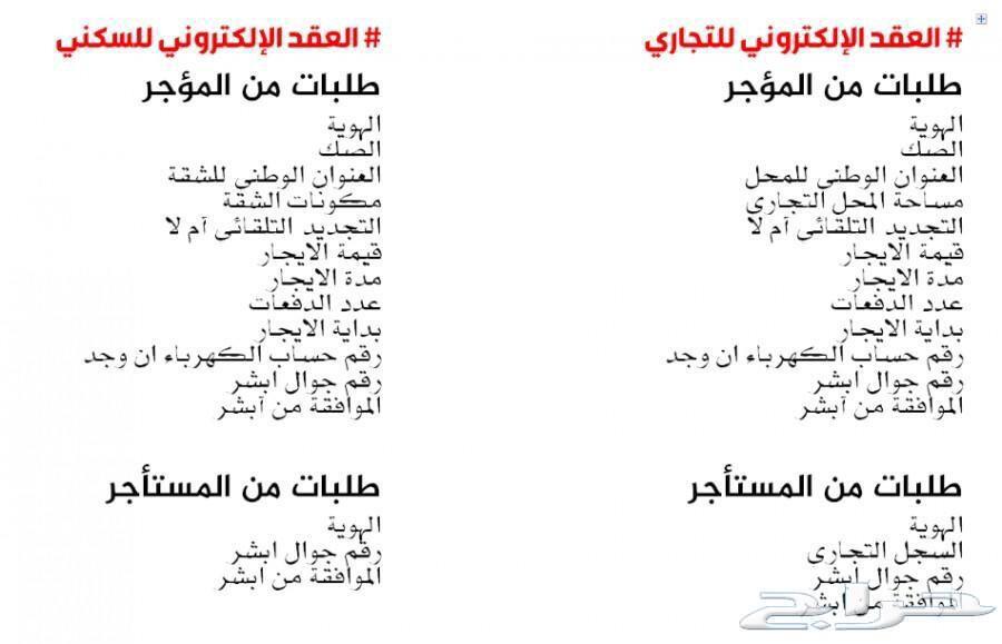 الظروف الاقتصادية على العقد