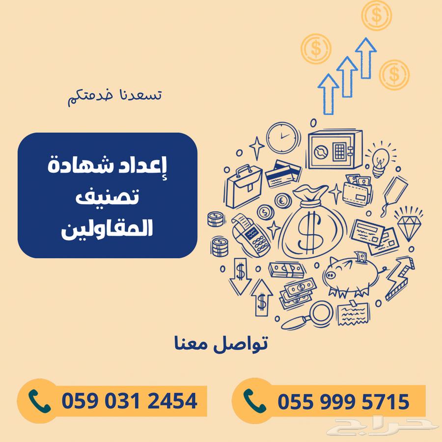 Contractors classification630266246007061124