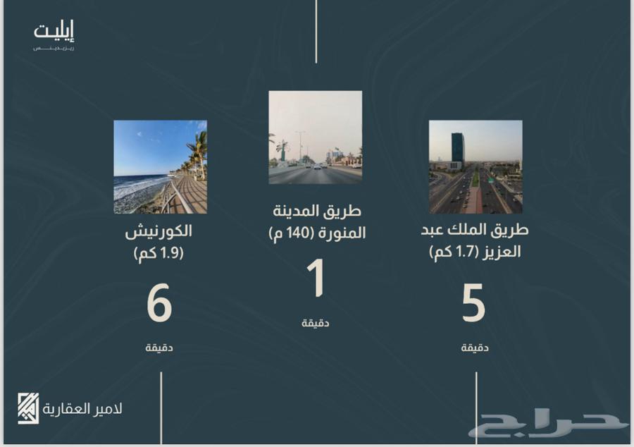 مجمع سكني كامل الخدمات و الرفاهية شقق للبيع63005991398147114