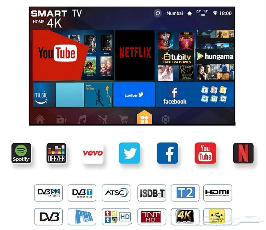 رسيفر iptv اندرويد 14 الاحدث قنوات بي ان اوت الرياضية وغيره63006025540481112