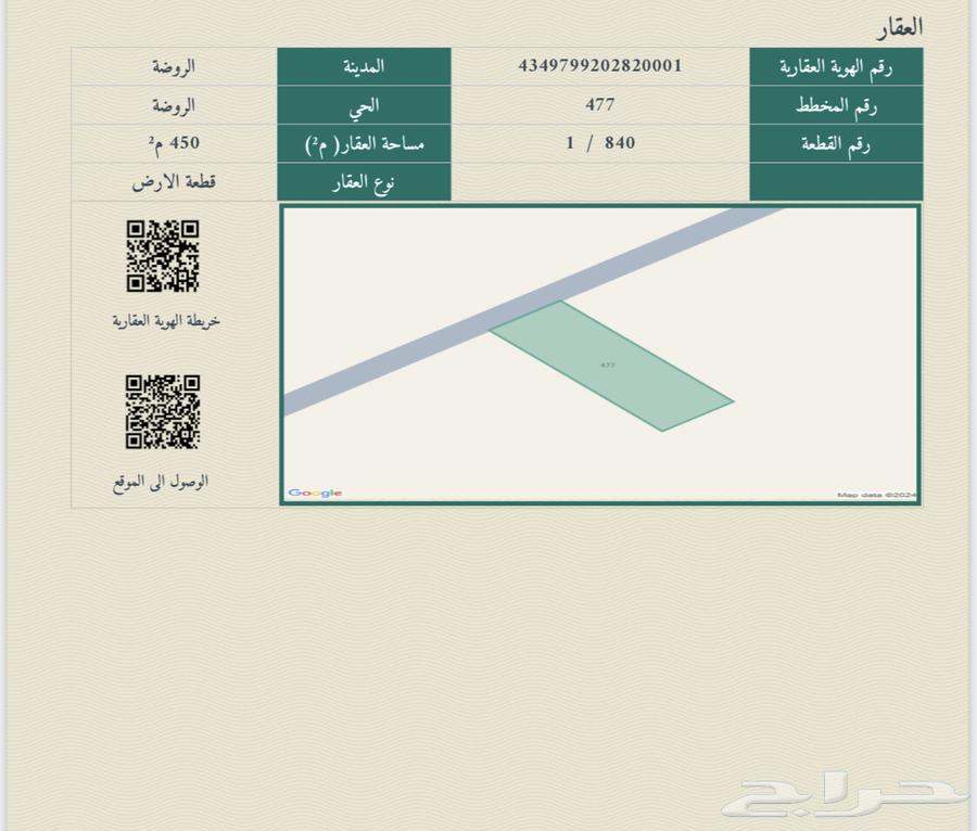 The land text in Al-Rawdah (Hail) opens on the letter T, 45 thousand net negotiation62887390099714111