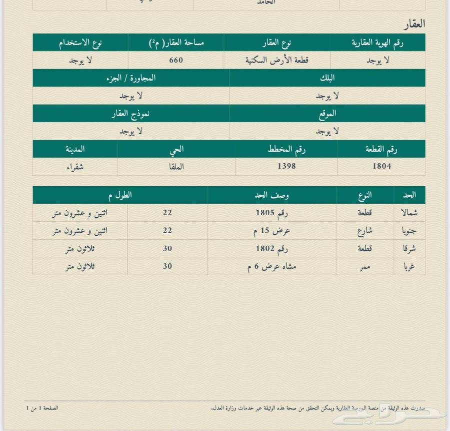 For sale land in the new development plan in Shawqat63006195228803112