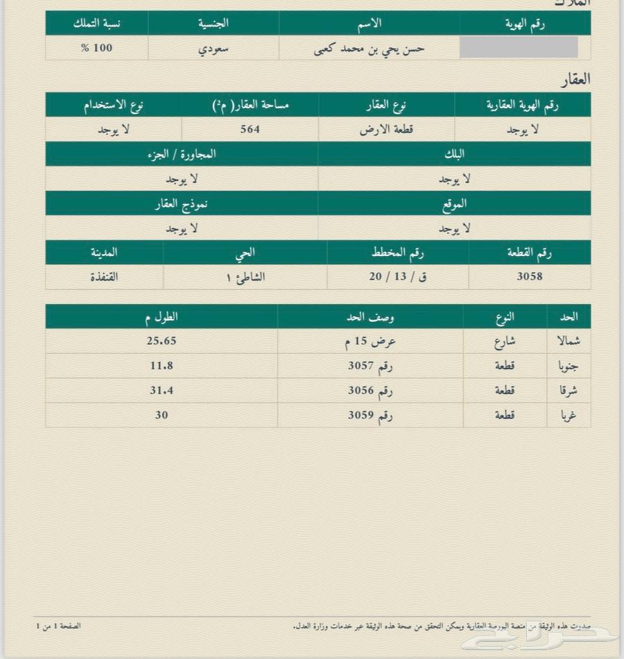 نبيع ونشتري في اراضي القنفذه630061952034571120