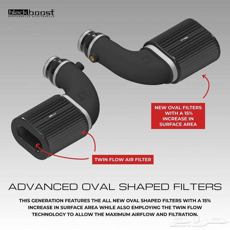 Mathematical filter (Antic) Mercedes G63 2019-202563523460599939112