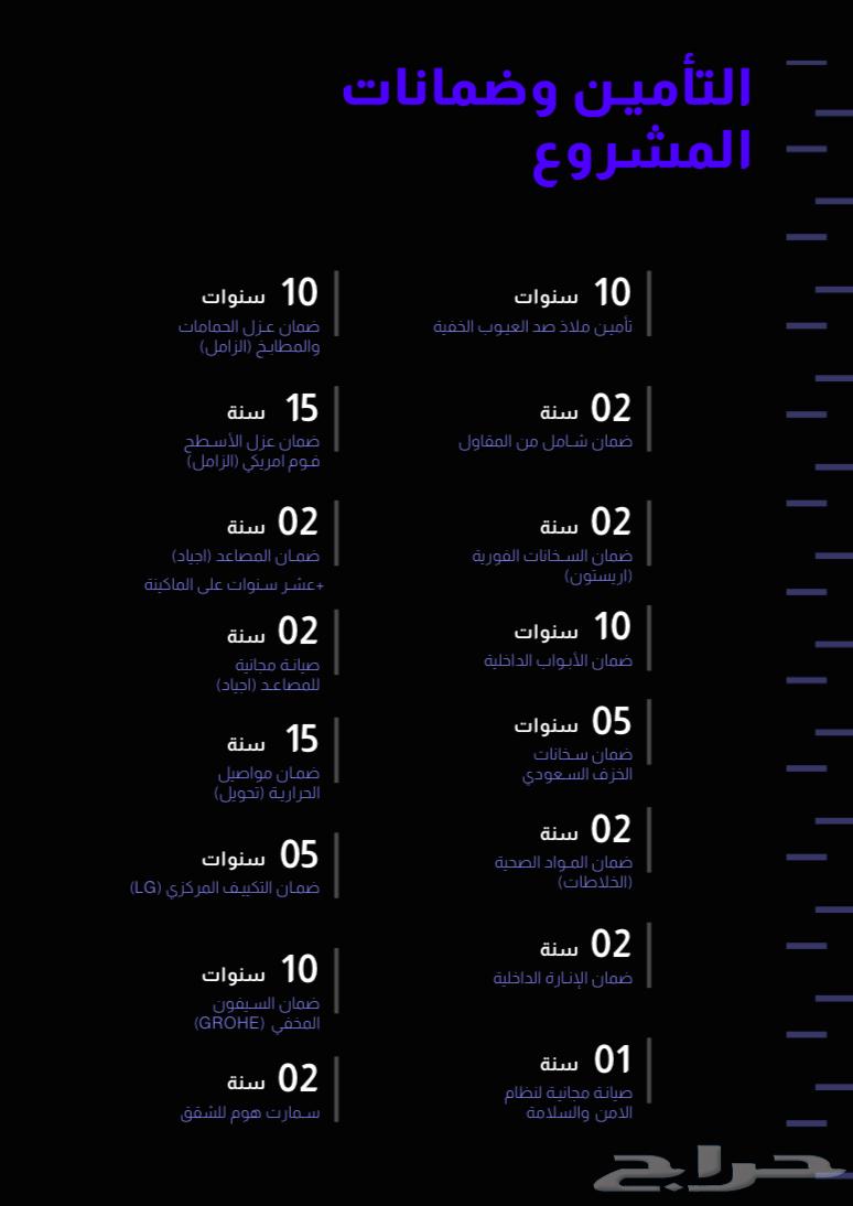 شقق تمليك للبيع بحي السيف63006471988738113