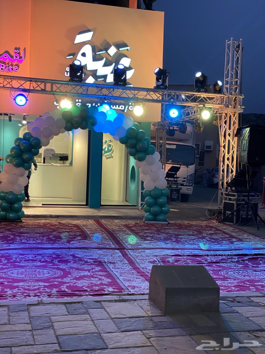 Opening of commercial stores and exhibitions63616471806722111