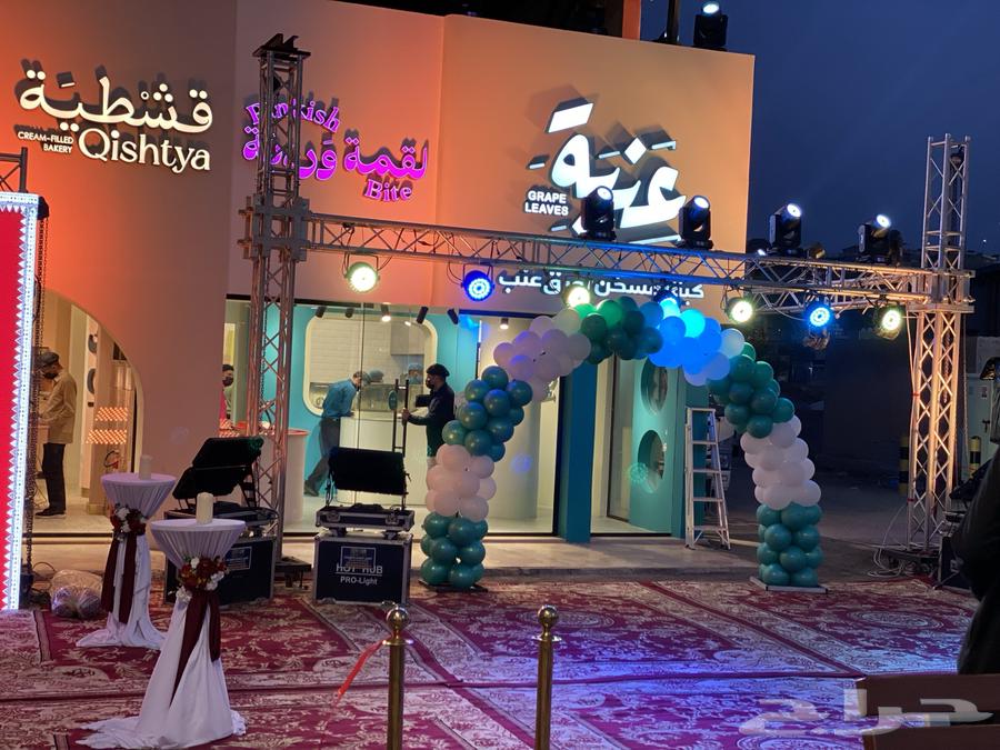 Opening of commercial stores and exhibitions63616471806722110