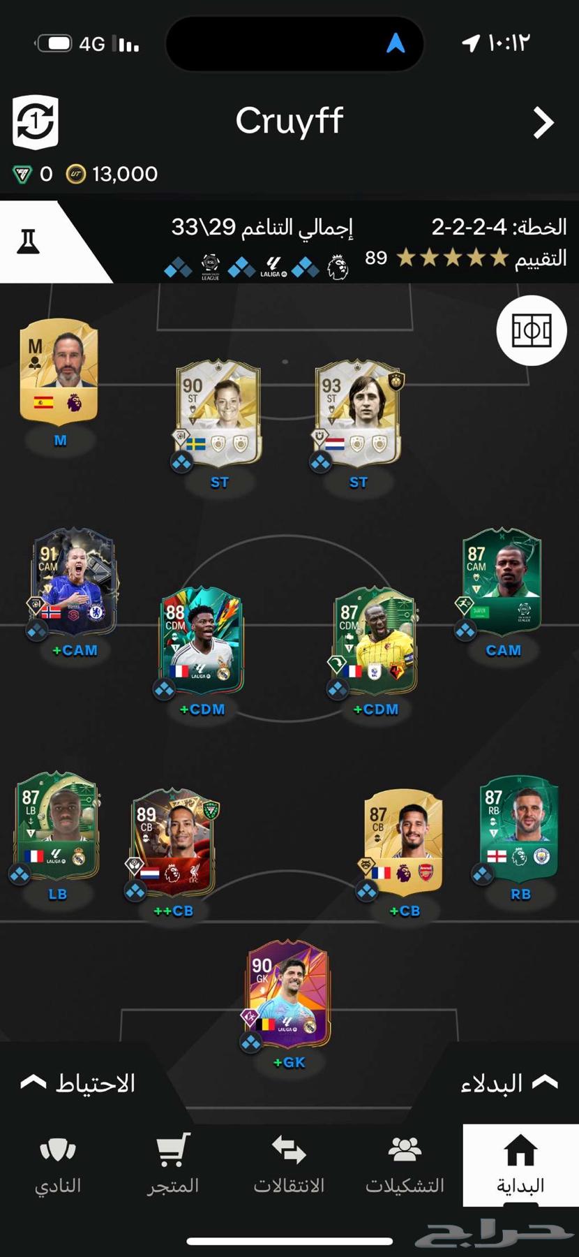 للبيع تشكيلة FC25632914106329611120