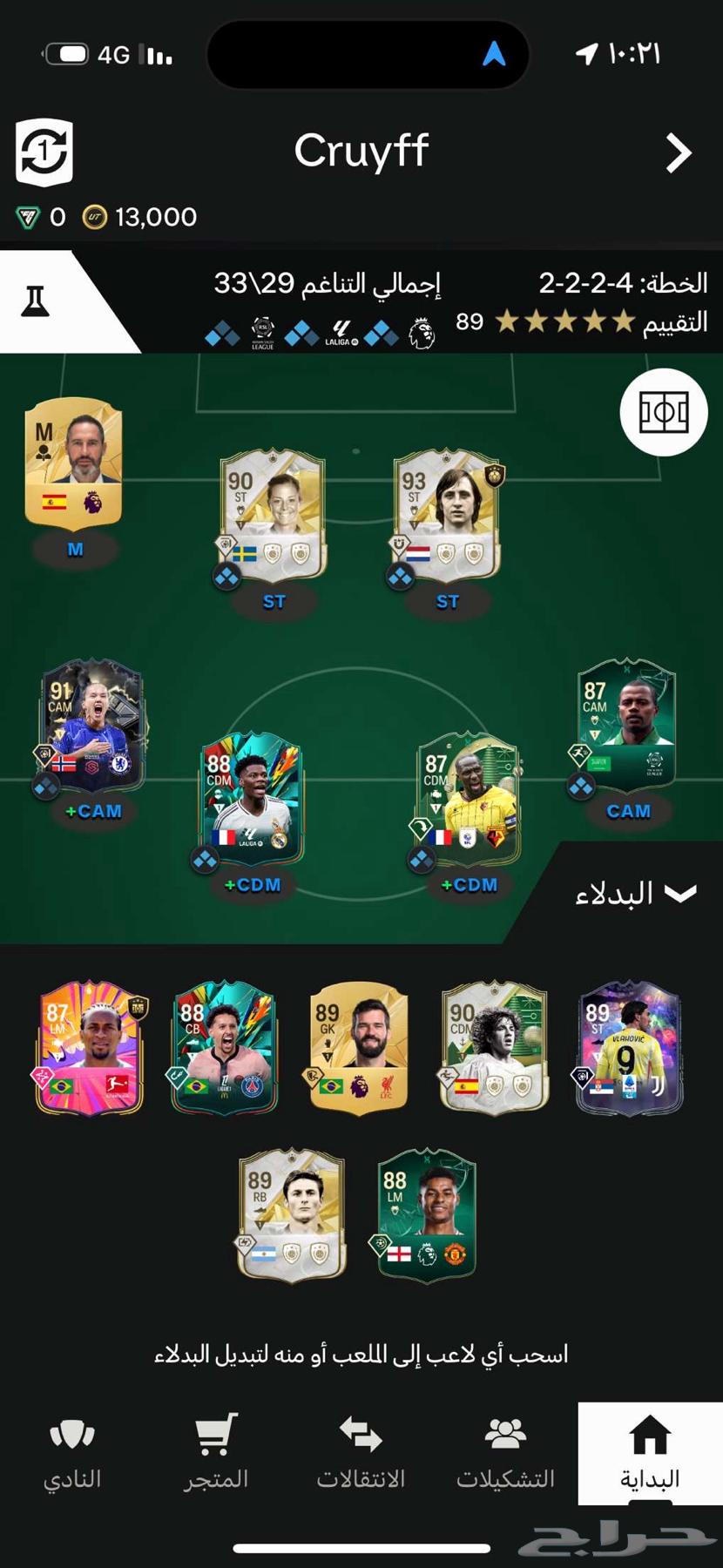 For sale FC25 collection63291410632961113