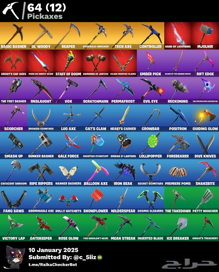 The Fort account has been sold63290054163842112