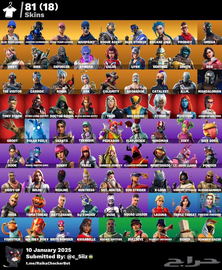 The Fort account has been sold632900541638421121