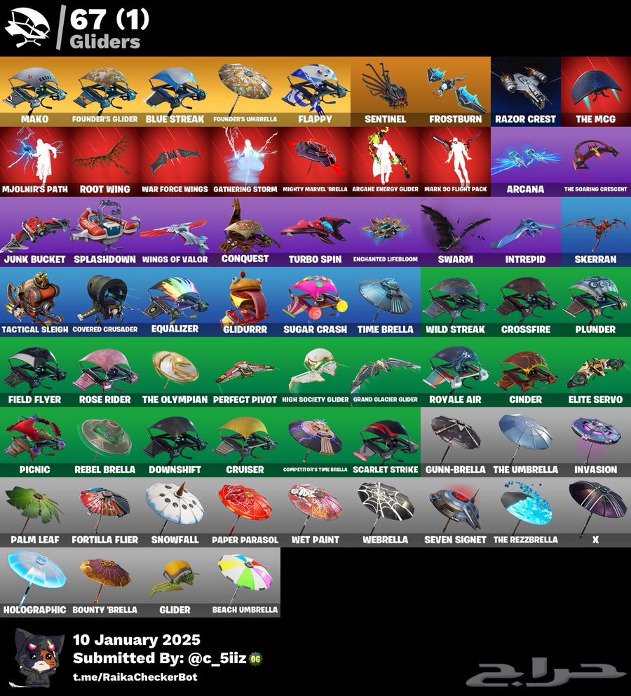 The Fort account has been sold63290054163842114