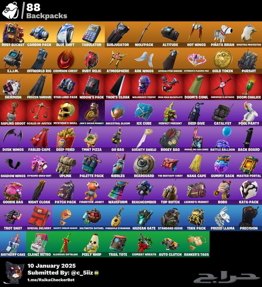 The Fort account has been sold63290054163842111