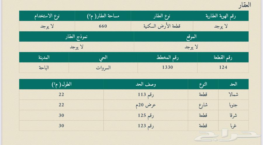 ارض للبيع مخطط بني سار الجديد628863679904021125