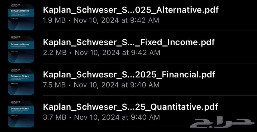 CFA Charterholder Financial Analyst Program63616790037251111