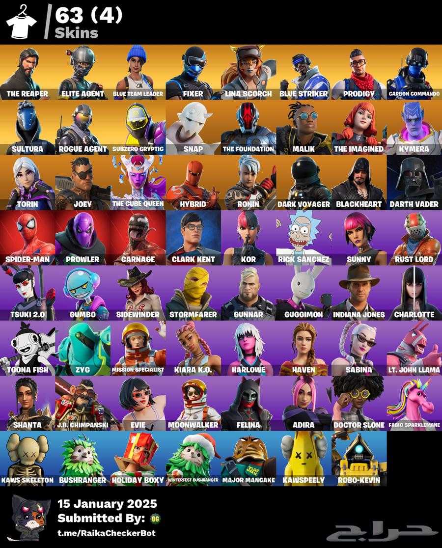 Hello, main account for sale, everything is linked, linked to Sony63277468562433112