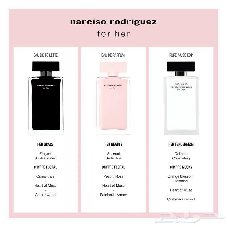 Narciso perfumes at the best prices63278214405505113