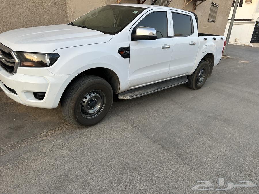 Ranger 202063471680596739115