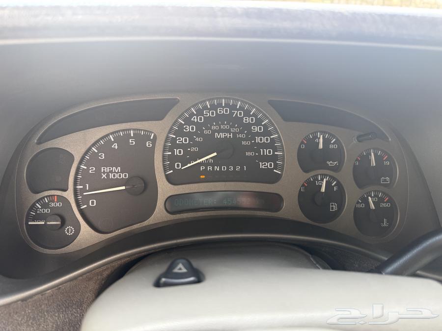 Yuken Denali 200663470166449411112