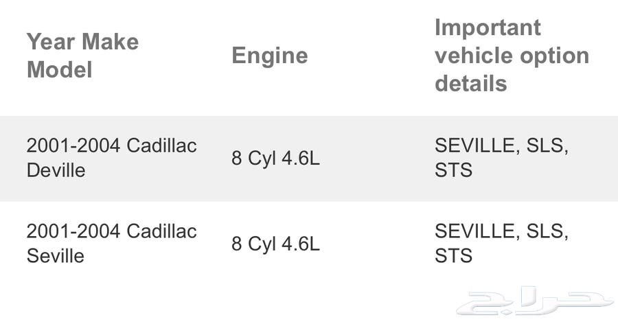 Signal and light lever, also Devil and Civil 2001-200463433846824577112