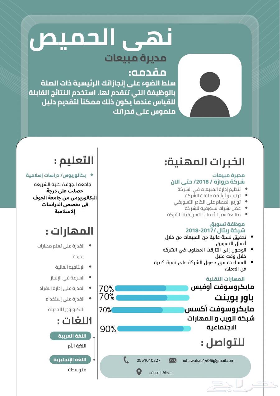 Curriculum Vitae63007261342210112