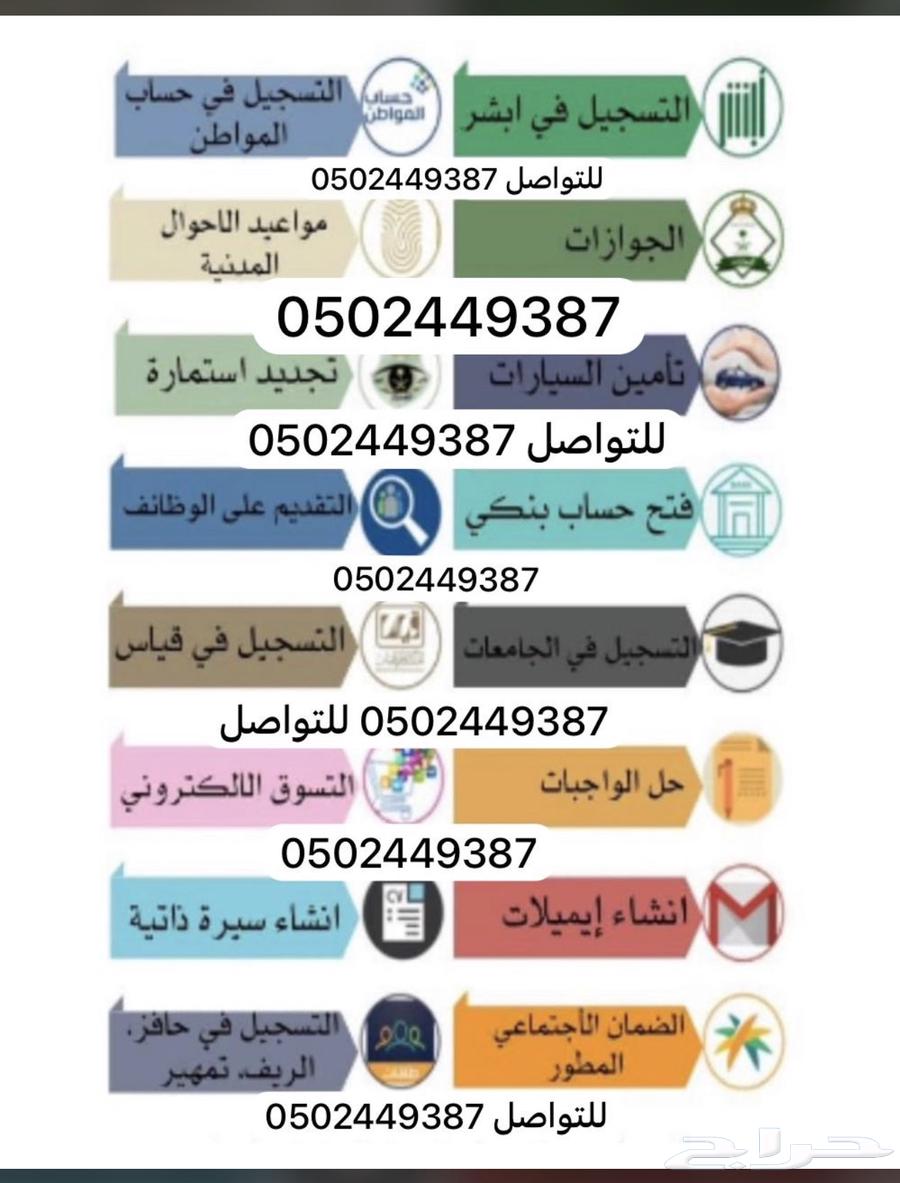 Providing a guarantee and the citizen's account, and making an electronic rental contract63007341874050114