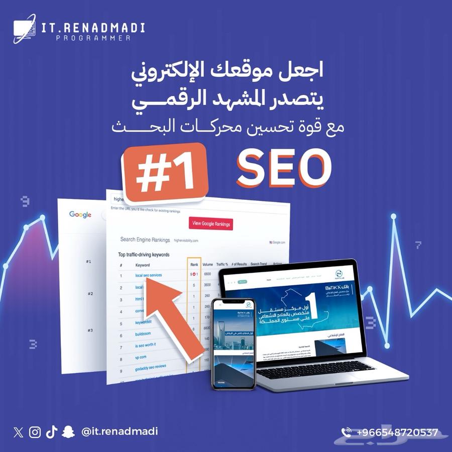 An integrated system for effectively managing your business with Odoo63007383452162112