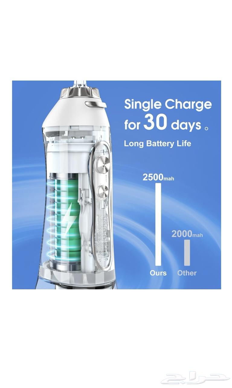 Water flosser device for cleaning teeth and tongue63262069515395114