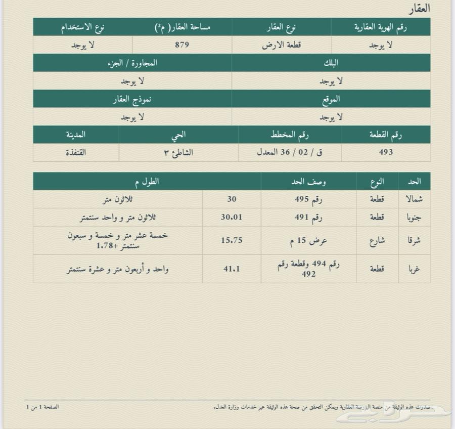 نبيع ونشتري في القنفذه630074138305311118