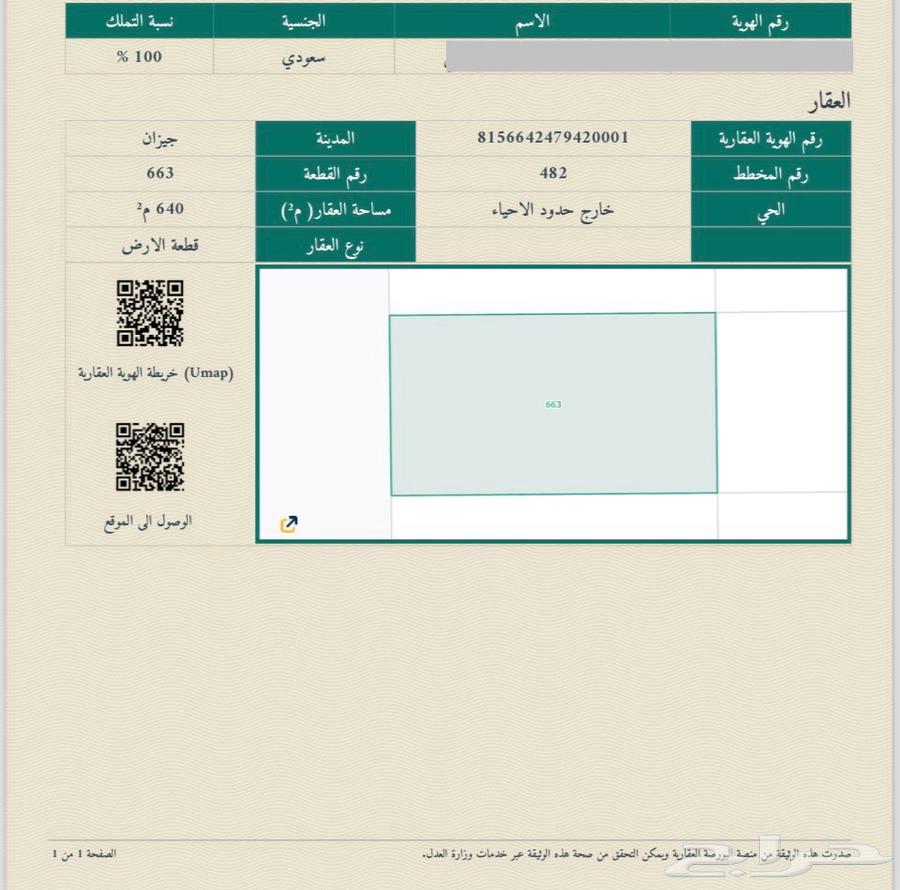 We buy and sell in Jizan Al-Dhafra63007413795969112