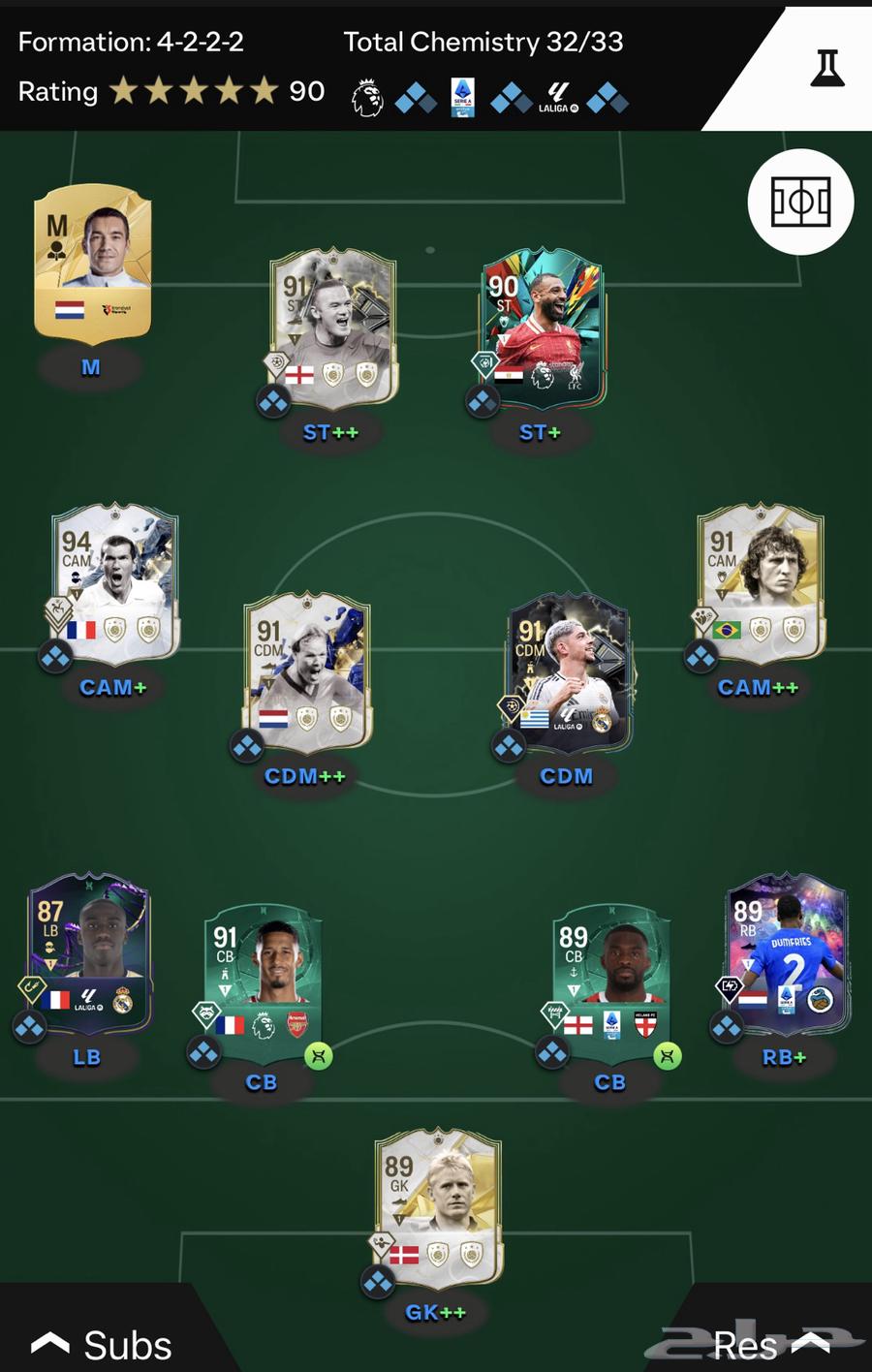 تشكيلة فيفا fc2563254743203713115