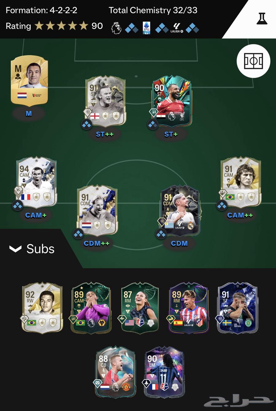 تشكيلة فيفا fc2563254743203713111