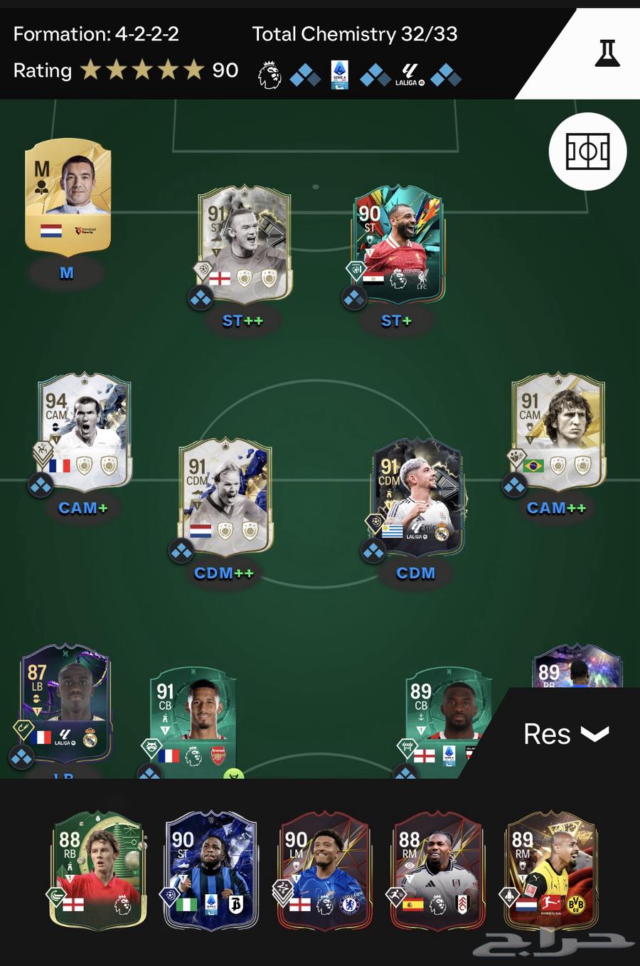 تشكيلة فيفا fc2563254743203713112