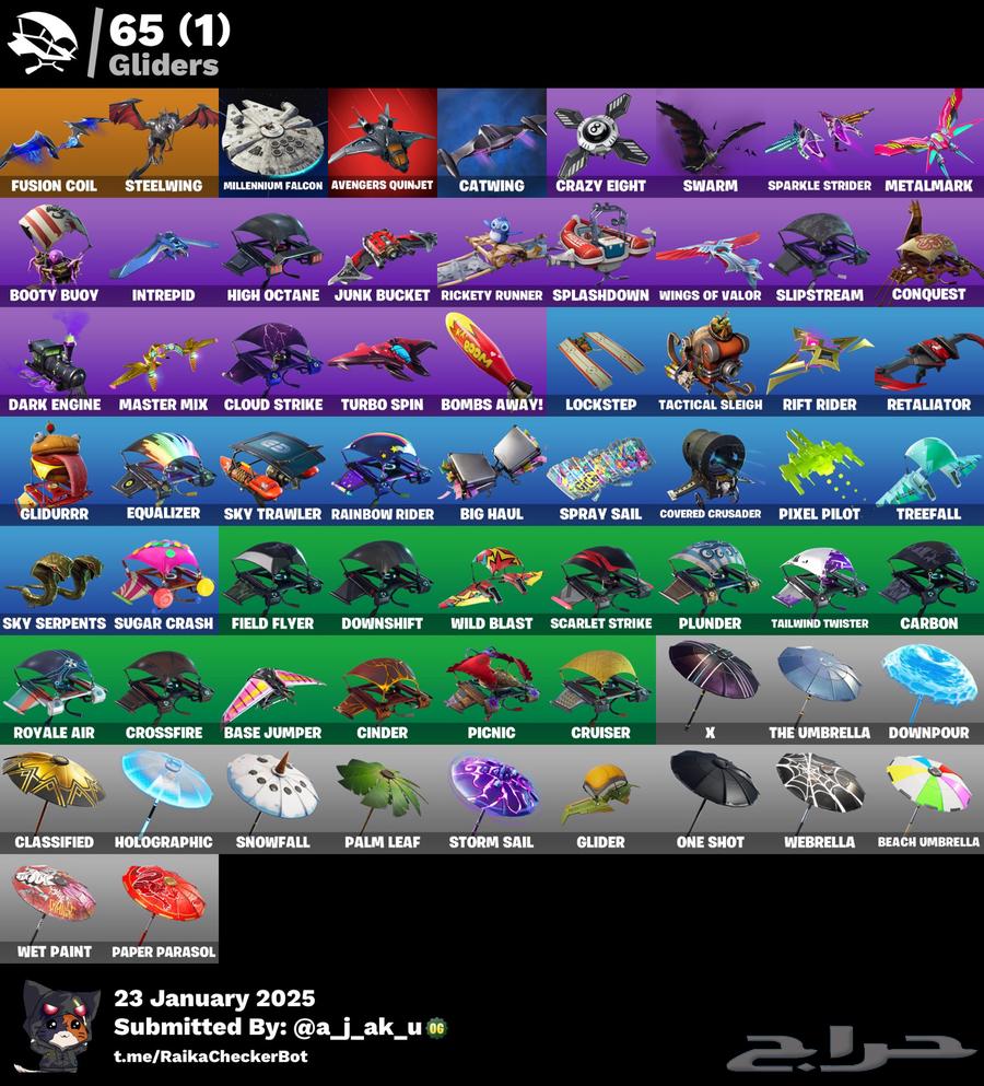 Fort Nader account63254224758275114