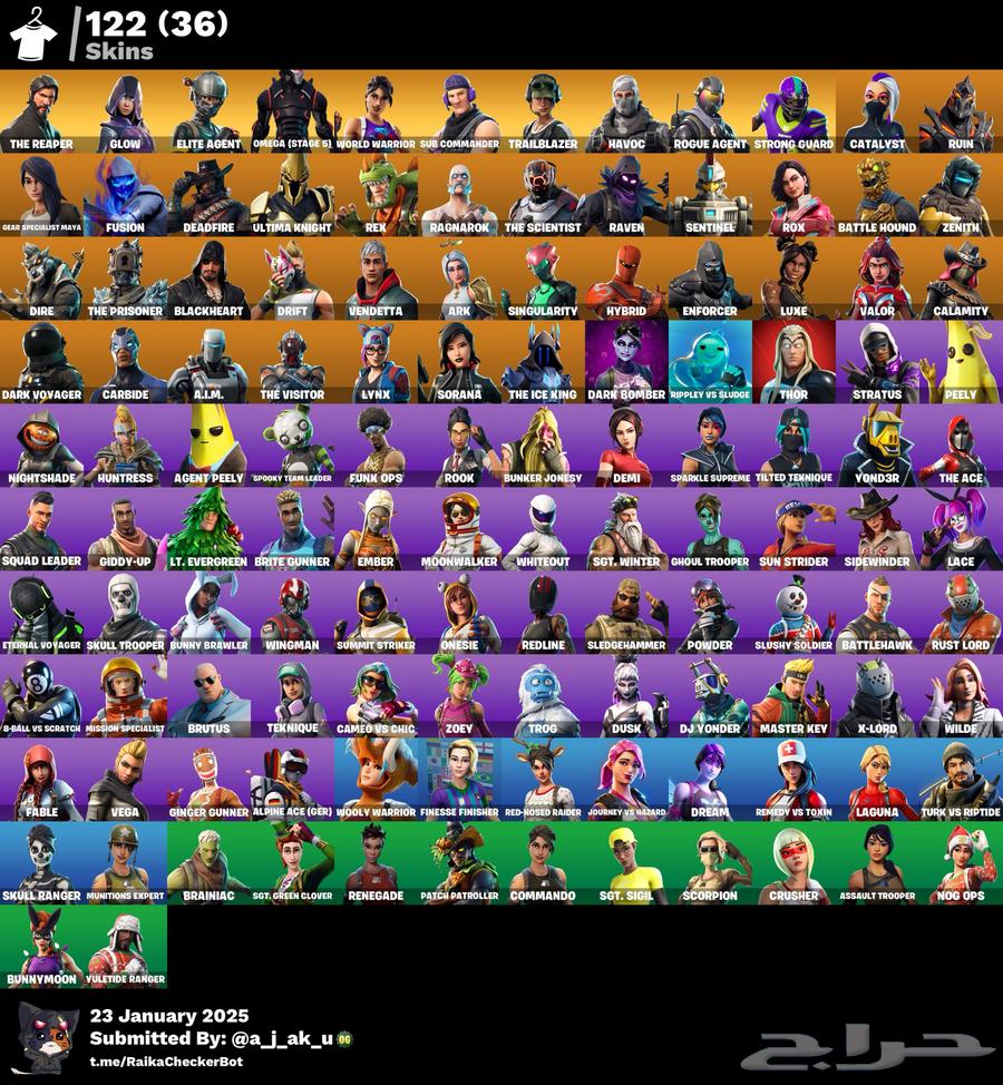 Fort Nader account632542247582751129