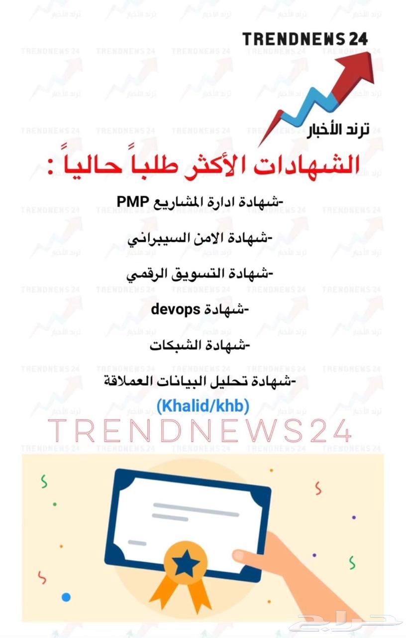 دبلومات تؤهلك في تمهير63618085170691112