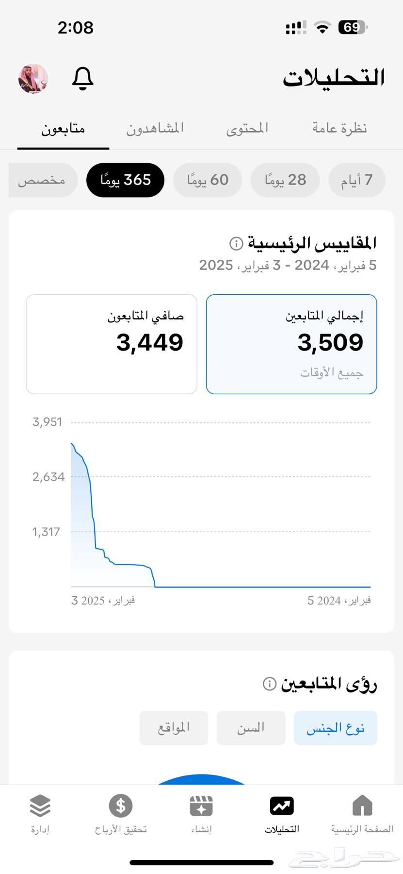 TikTok account63243914354818114