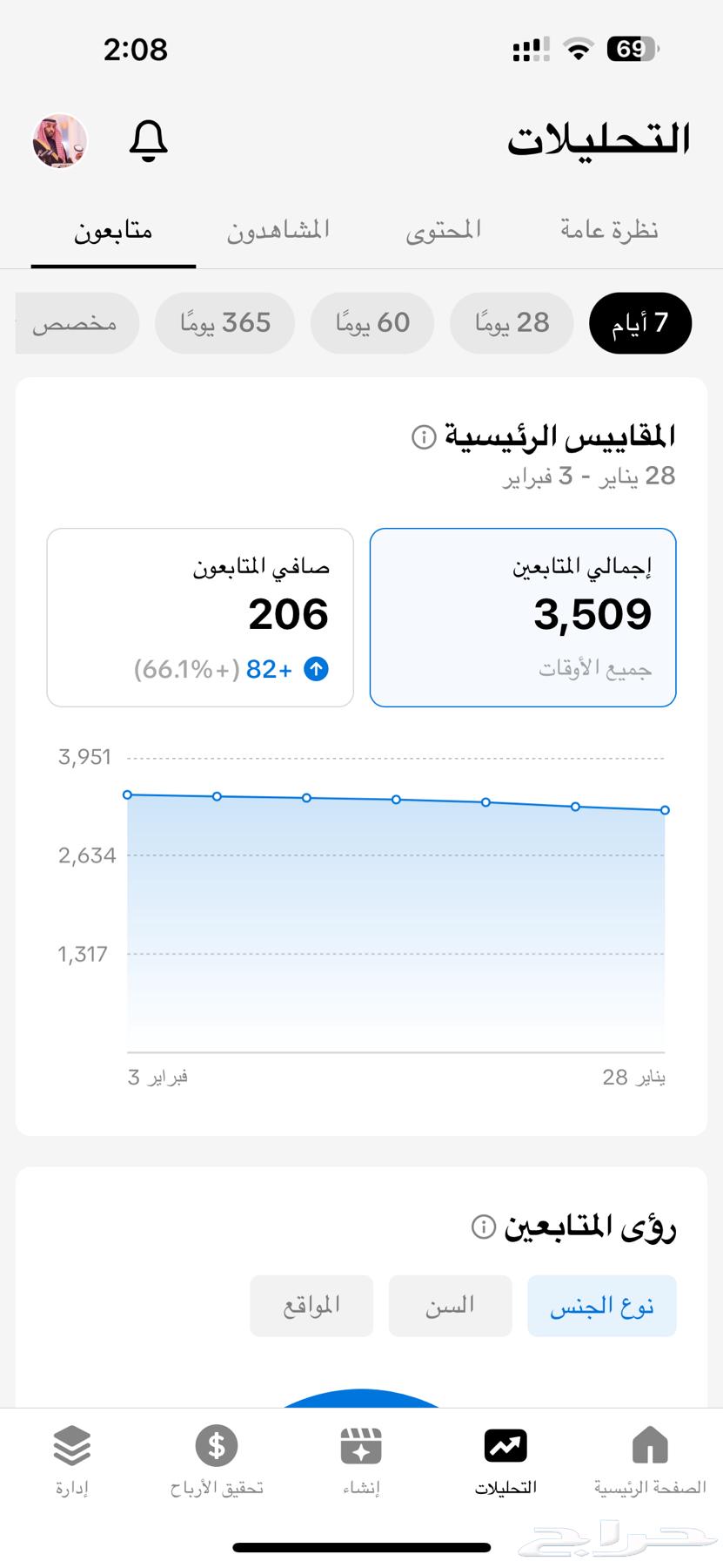 TikTok account63243914354818113
