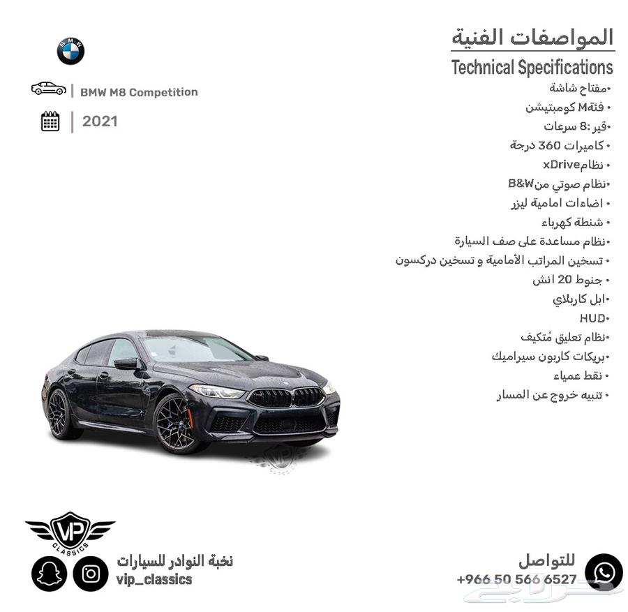 BMW M8 Competition 202163366925757569111