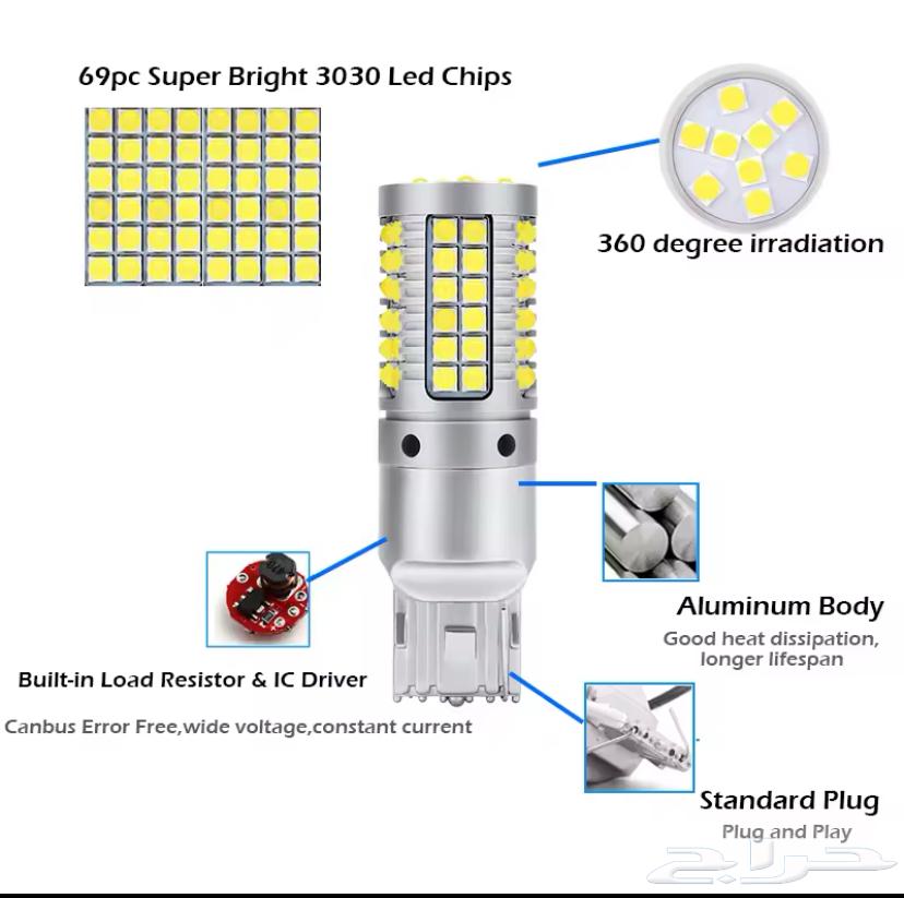 Led للريوس موستنج 2015-202363361490115330111