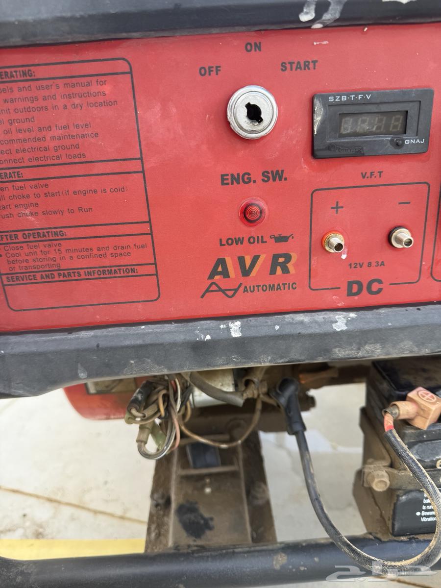 I developed a generator.63229385420290113