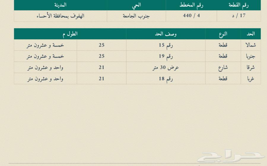 Land for sale Alhufuf Al-Ahsa Hajr63008677882753111
