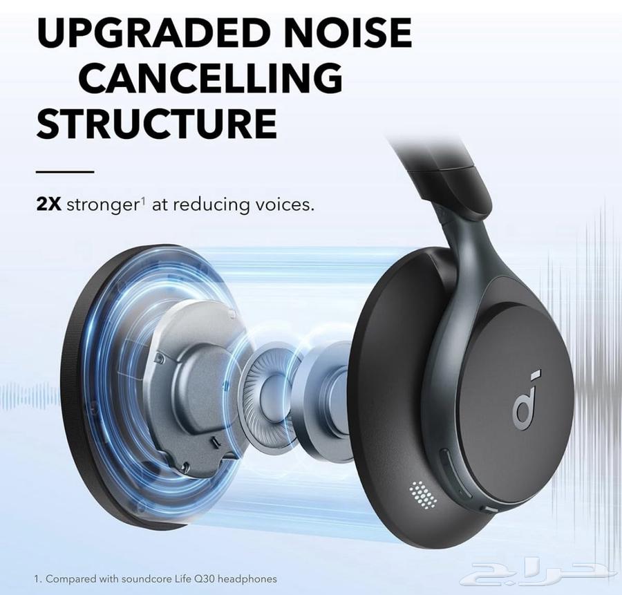 Anker Soundcore Headphones63221558905731112