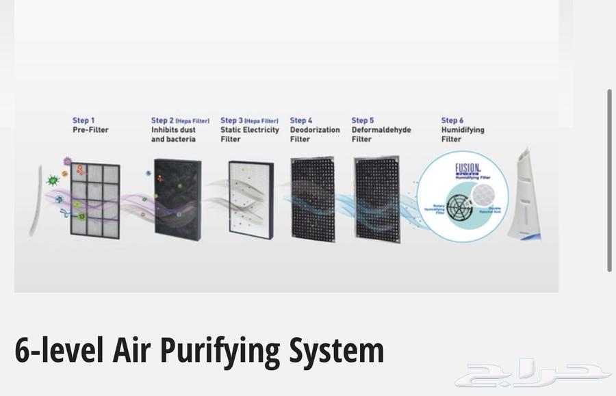 Panasonic F-VK655M Humidifying Air Purifier63222063258497112