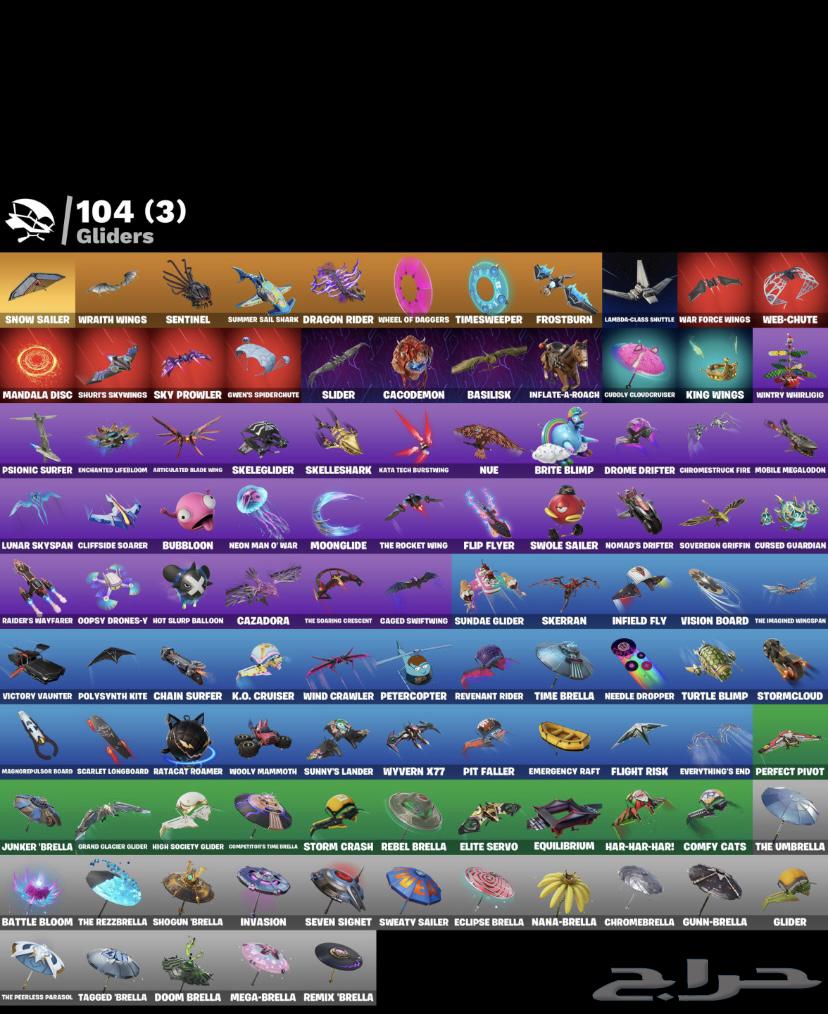 حساب فورت اساسي63224072436994114