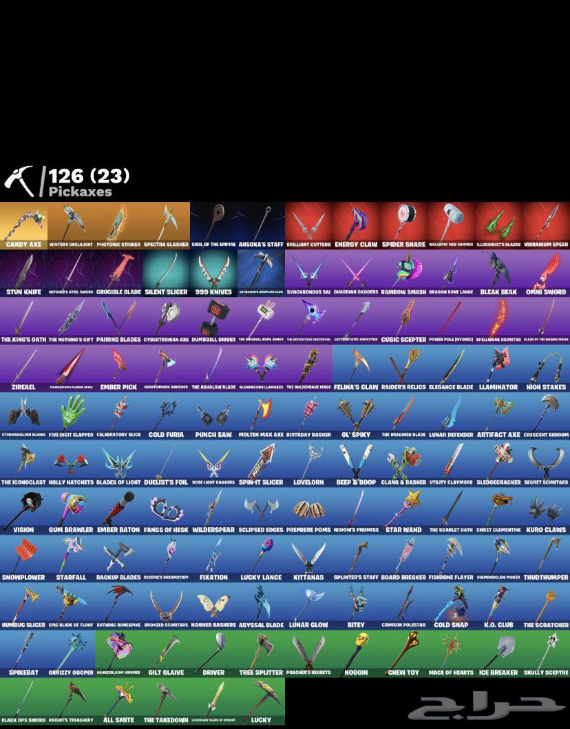 حساب فورت اساسي63224072436994112
