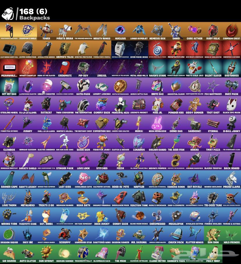 حساب فورت اساسي63224072436994111