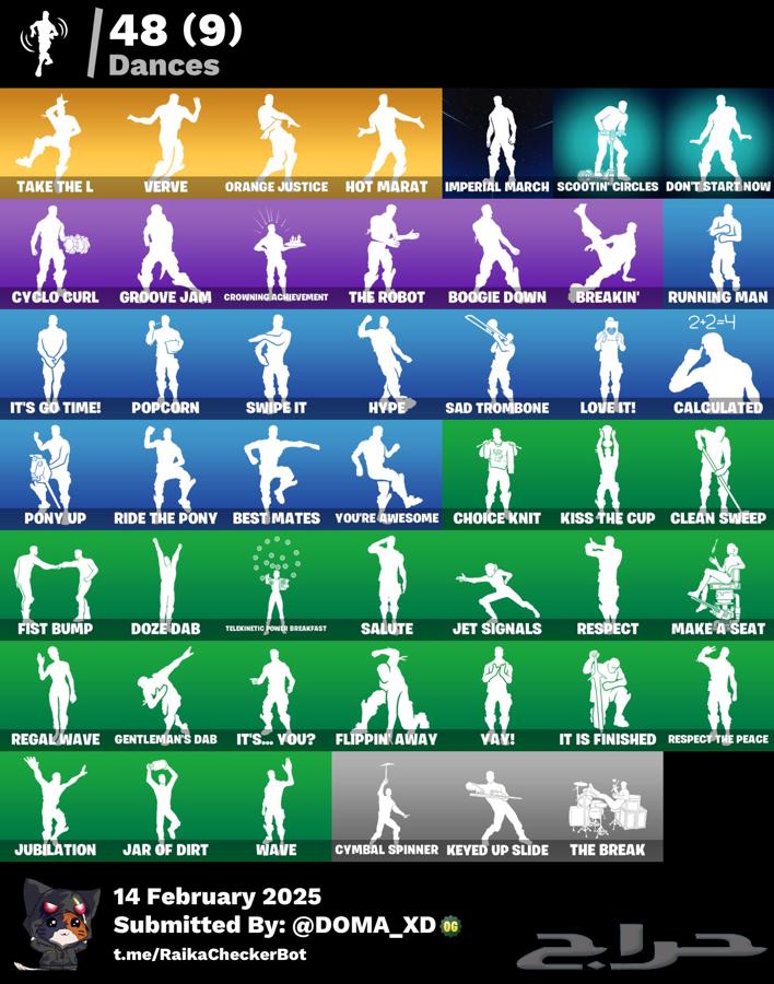 Fortnite Legendary Account (Inba3)63221573311233114