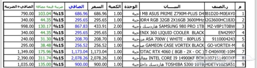 تجميعة بي سي قيمنق و هندسة صوتيه63219026746755111
